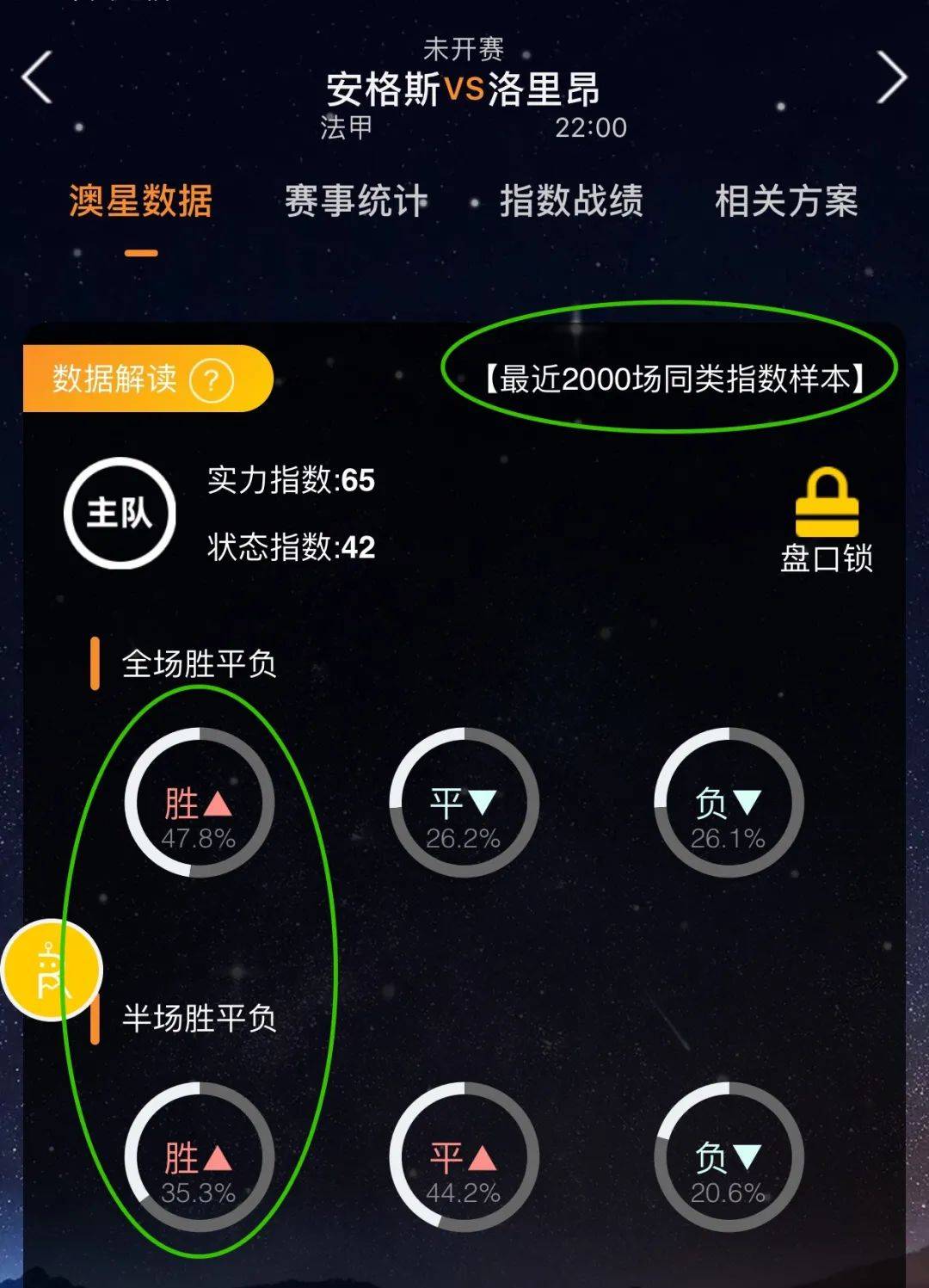 涉及到